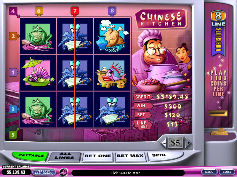 Chinese Kitchen Playtech Slots Bonus